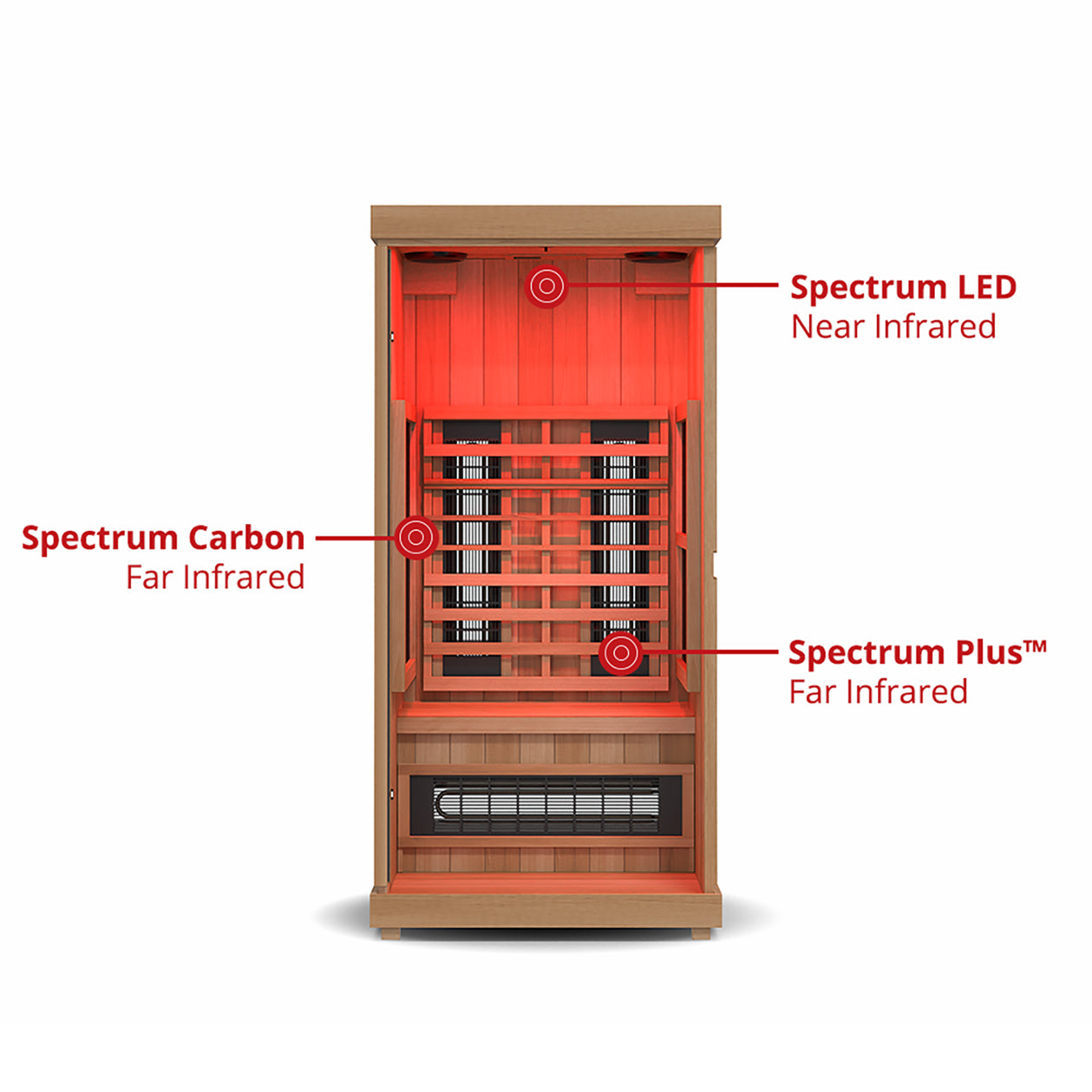 FD-1 Infrared Sauna