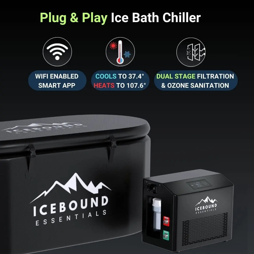 Icebound EcoPro - 0.5HP Cold Plunge Chiller