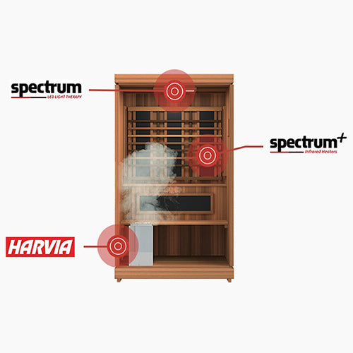 FD-4 Infrared Sauna